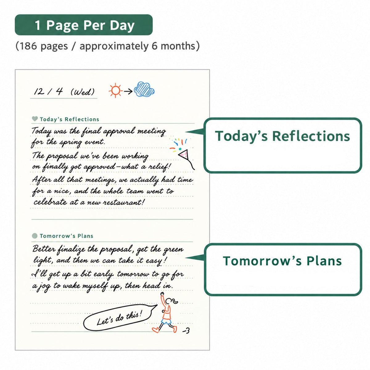 A product mockup of a daily planner page showing a clean white page with black text sections for 'Today's Reflections' and 'Tomorrow's Plans', decorated with simple doodles. The page is framed on a light gray background with green callout labels explaining the features.