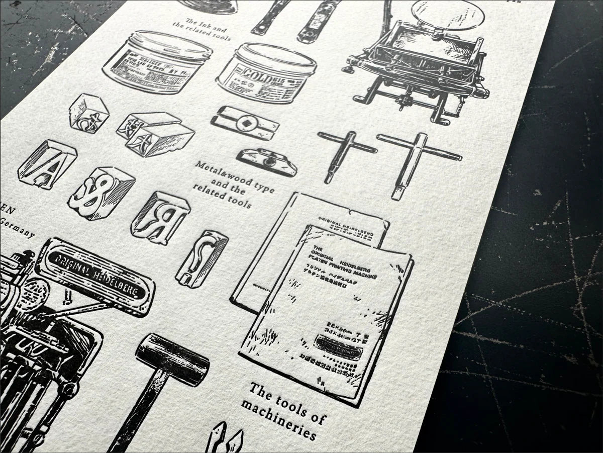 OEDA LETTERPRESS Sticker Sheet - Letterpress